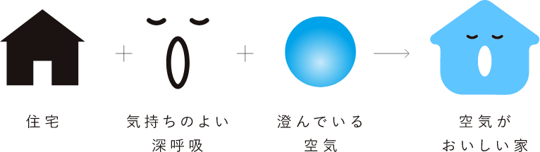 ロゴコンセプト