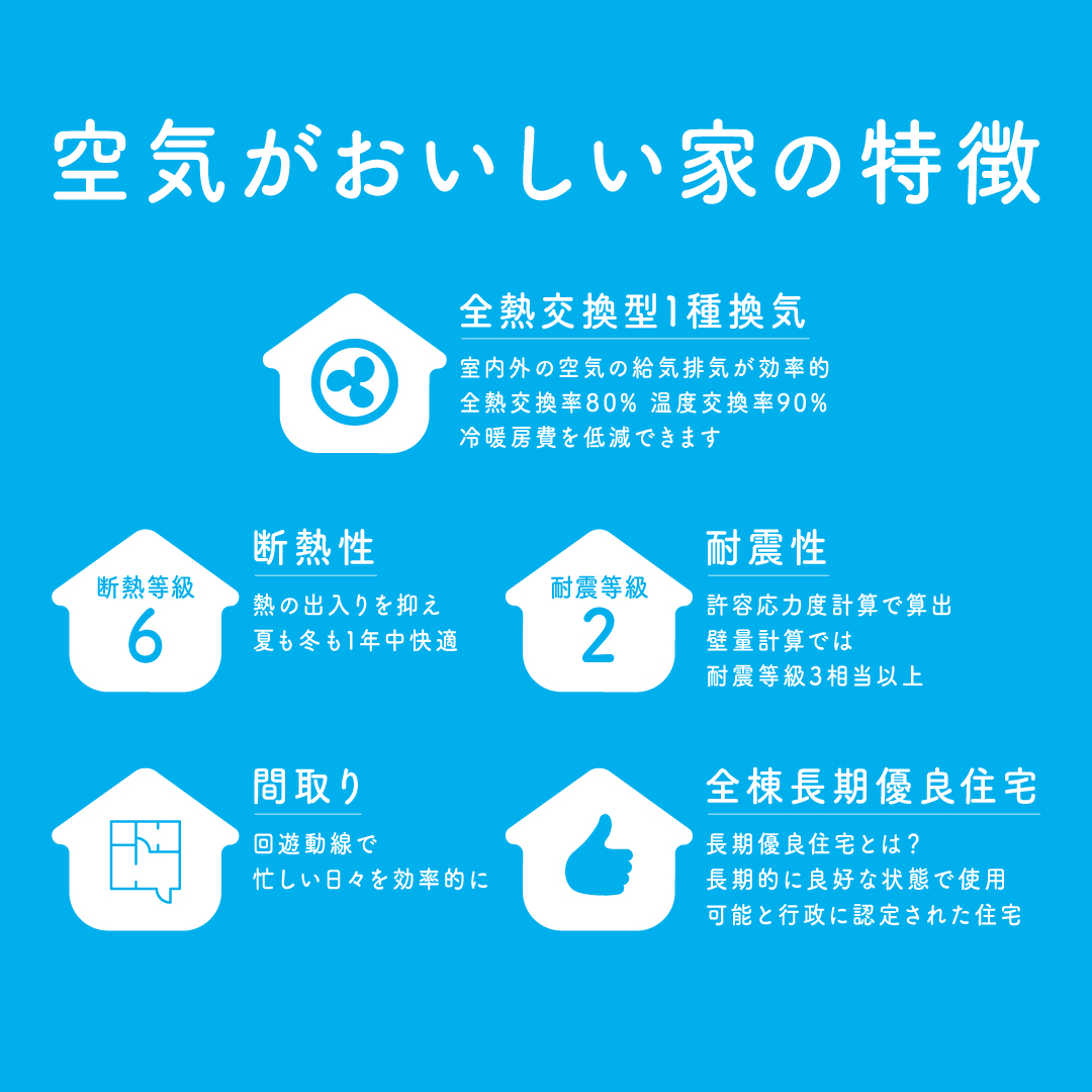 暮らしやすさの
土台を支える住宅性能