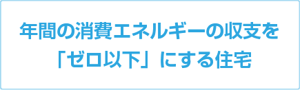 年間の消費エネルギーの収支を
				「ゼロ以下」にする住宅