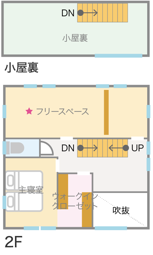 2階間取り