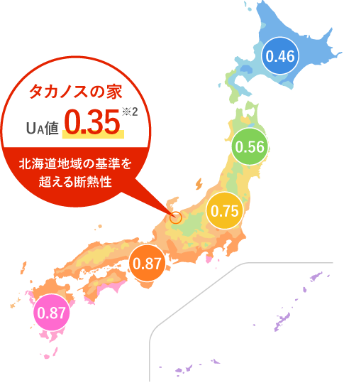 省エネ基準適合住宅の基準